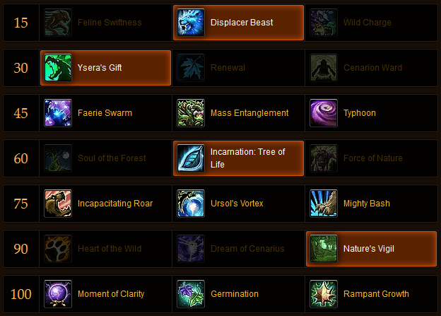resto druid talents prepatch