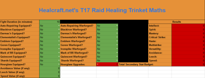 trinket spreadsheet
